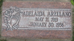 Adelaida Arellano 