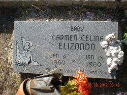 Carmen Celina Elizondo 
