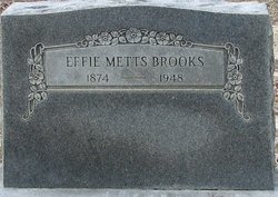 Effie <I>Metts</I> Buice 
