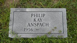 Philip Kay Anspach 