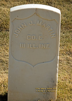John J Martin 