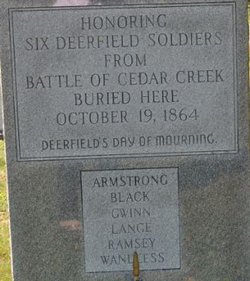 Battle of Cedar Creek Memorial 