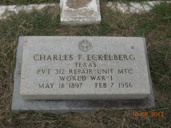 Charles F. F. Eckelberg 