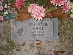 Amy Marie Hart 