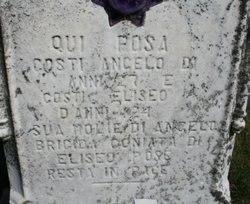 Angelo Costi 