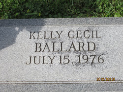 Kelly Cecil Ballard 