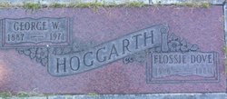 George William Hoggarth 