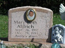 Mary Beth Aldrich 