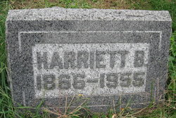 Harriett Belle “Hattie” <I>Phillips</I> Price 