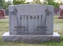 MacKeon Stewart 