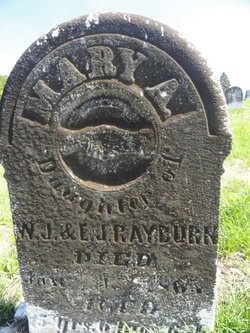 Mary A. Rayburn 