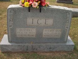 Thomas Russell Ice 