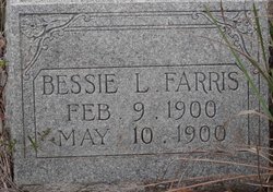 Bessie Lillian Farris 