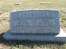 Charles Carter Browning 
