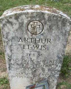 Arthur Lewis 