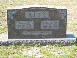 Mary Ann “Weedie” <I>Knight</I> Kirk 