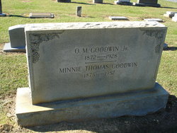 Minnie <I>Thomas</I> Goodwin 