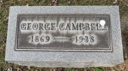 George W. Campbell 