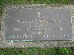 Neil O. Anderson 