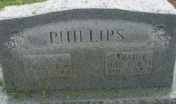 John Asa Phillips 