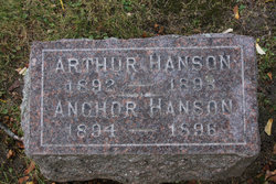 Arthur Hanson 