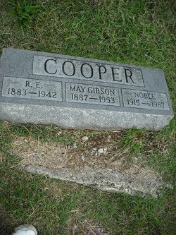Redden Elwood Cooper 