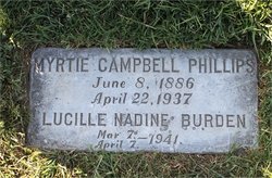 Myrtle Estelle <I>Campbell</I> Phillips 