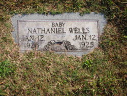 Nathaniel Wells 