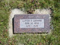 Clifton D. Graham 