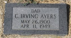 Clarence Irving Ayers 