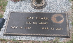 Ray Clark 