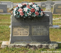 Mary Elizabeth <I>Porter</I> Dunn 