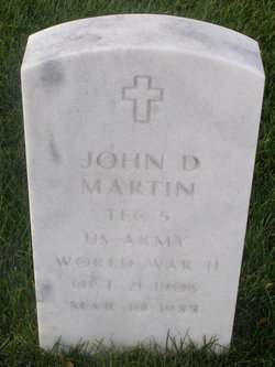John D Martin 
