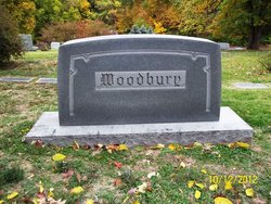 Ann <I>Woodbury</I> Woodburn 