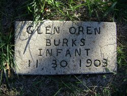 Glen Oren Burks 