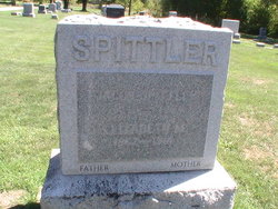 Elizabeth M <I>Martin</I> Spittler 