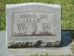 Minnie Lee Glaze 
