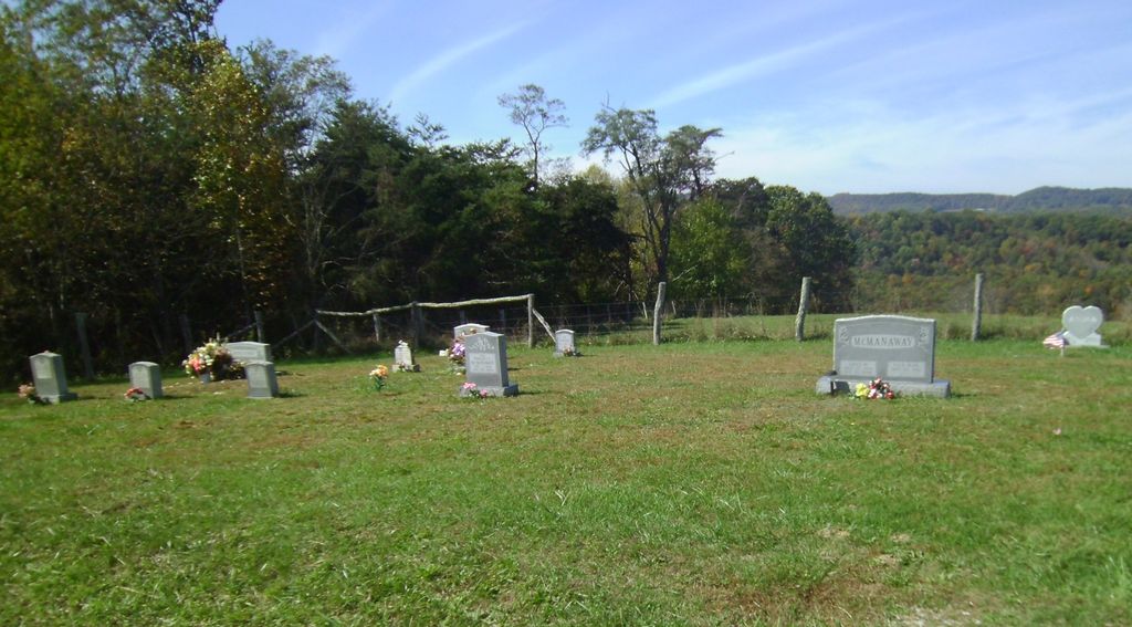 McManaway Cemetery