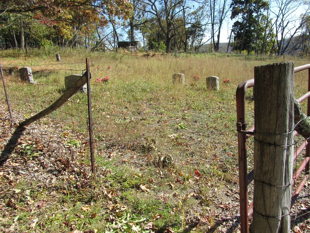 Brushy Mountain Cemetery