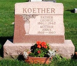 George Koether 