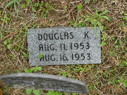 Douglas Kieth Skaggs 
