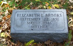 Elizabeth L <I>Donahue</I> Brooks 