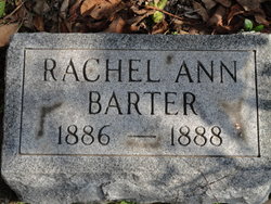 Rachel Ann Barter 