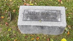 Albert Dangler 