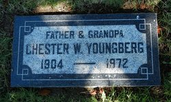 Chester Wilfred Youngberg 