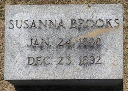 Susanna Brooks 