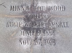 Minnie Lou <I>Wood</I> Arnall 