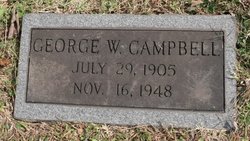 George W Campbell 