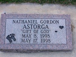 Nathaniel Gordon Astorga 
