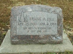 Frank Allen Hill 